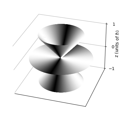 ../../_images/92179ec0160858a21fd45f41a71af5efeb5984f8cd3de204277d0d25a05098fc.png
