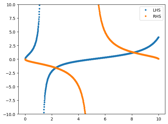 ../../_images/9d44c74a06c4ea027e507175e8a8975aa3d67835dbfd436f9942feb0a590e5a7.png