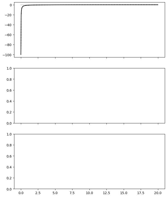 ../../_images/a510294aad2b562d180a18354187eb885ce0817867bc6e997ab81d4b1811aa10.png