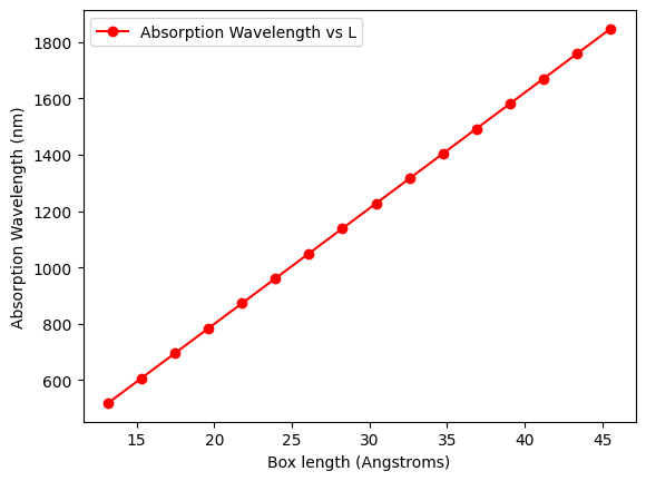 ../../_images/b183d1252691e54b01911a9241455eac54377d7c5305d4ea23f2d1c274045626.png