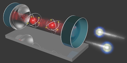 Atom-Cavity System