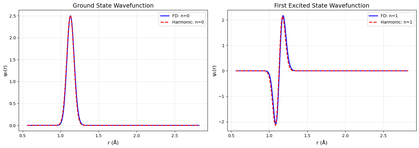 ../../_images/d01b2f48da7a043026f6122640b06c1aecf771d0a02edb13bd0acedf5c8b6457.png