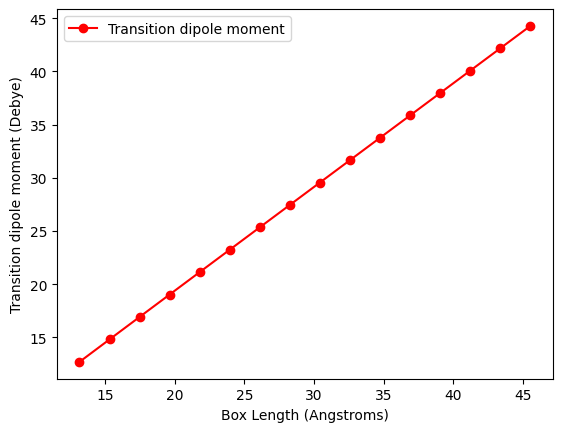 ../../_images/e71f1b8c3200cb8f3b4cf8a63429707754a62e54af101b45c6b347d0dc449e03.png