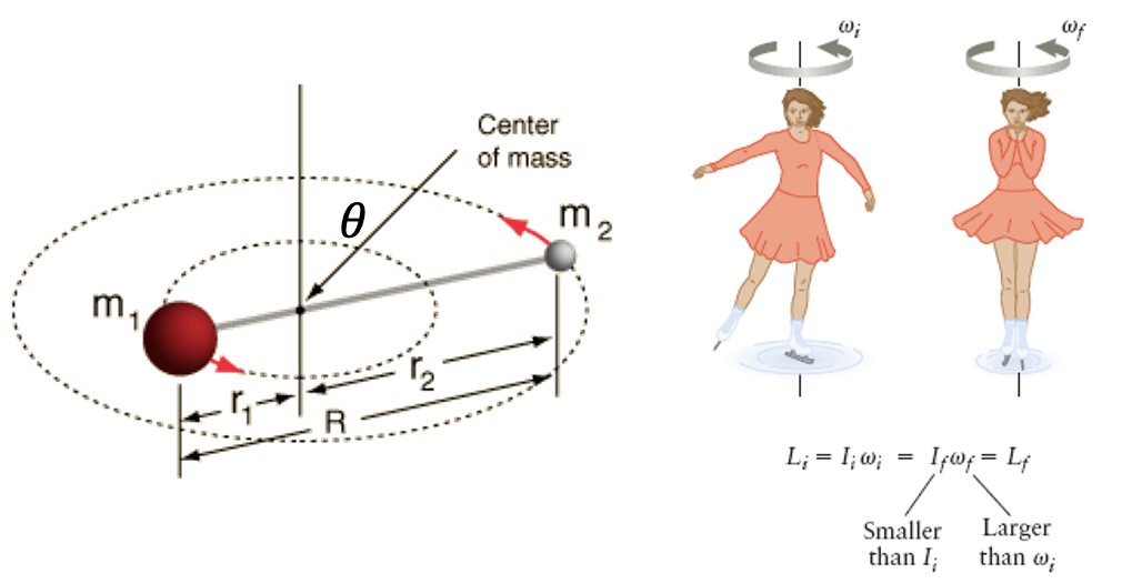 Slide 1 image